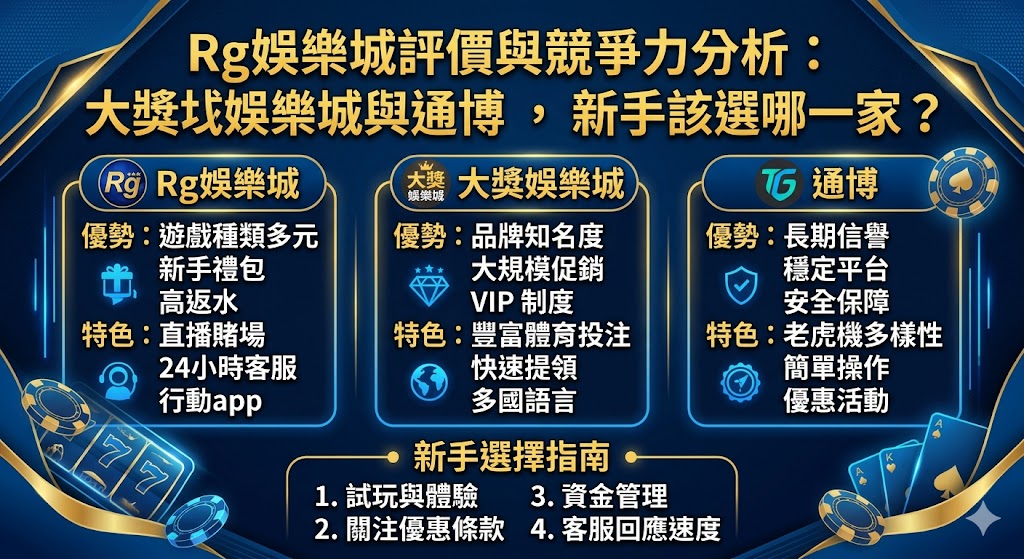 Rg娛樂城評價與競爭力分析：對比大獎娛樂城與通博，新手該選哪一家？