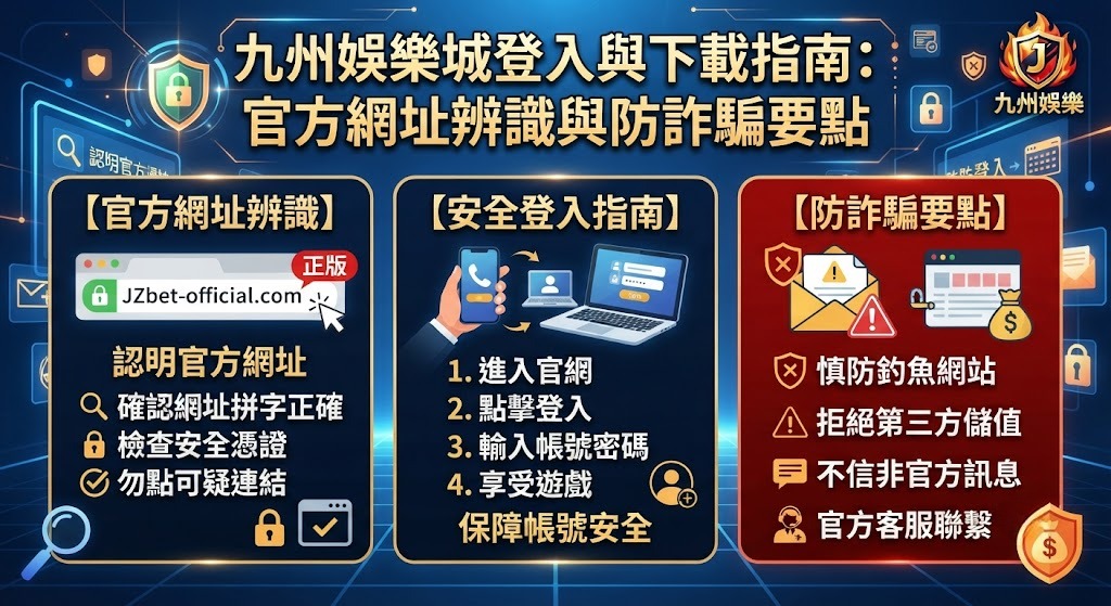 官方網址辨識與防詐騙要點