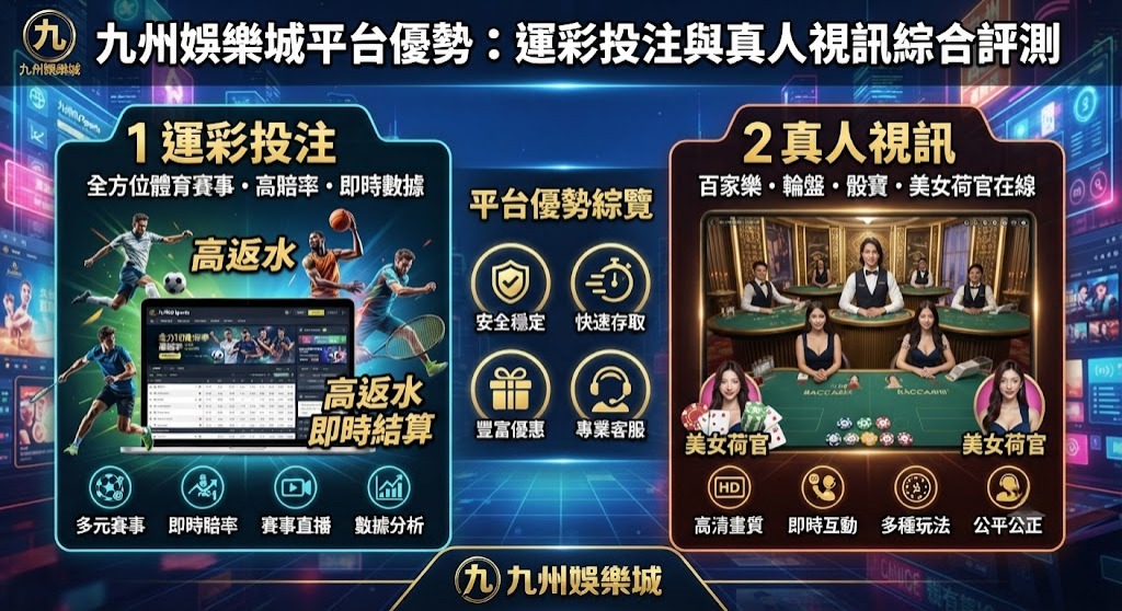 九州娛樂城平台優勢：運彩投注與真人視訊綜合評測